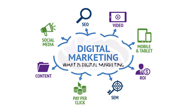 What is Digital Marketing