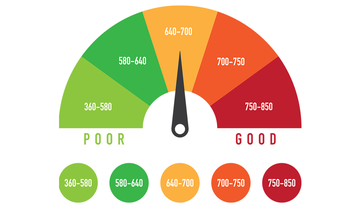Does Paying Off Collections Improve Your Credit Score?